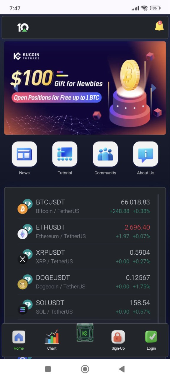 AI投资+交易投资理财